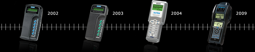 Midtronics Gadget