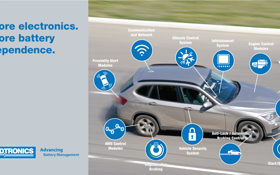 Vehicle electrification - parts of a vehicle that uses electricity