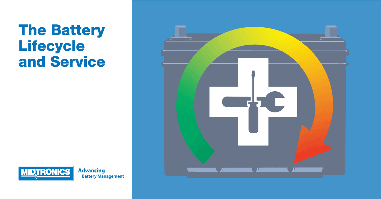 An Overview of The Battery Lifecycle and Service