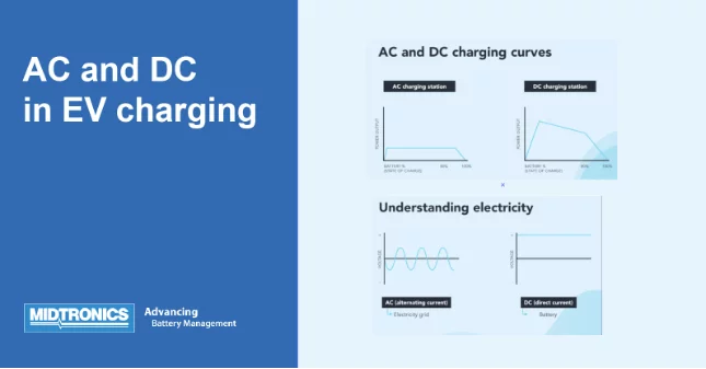 AC and DC in EV Charging