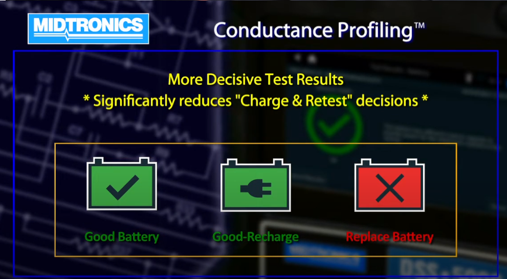 DSS-5000 Conductance Profiling