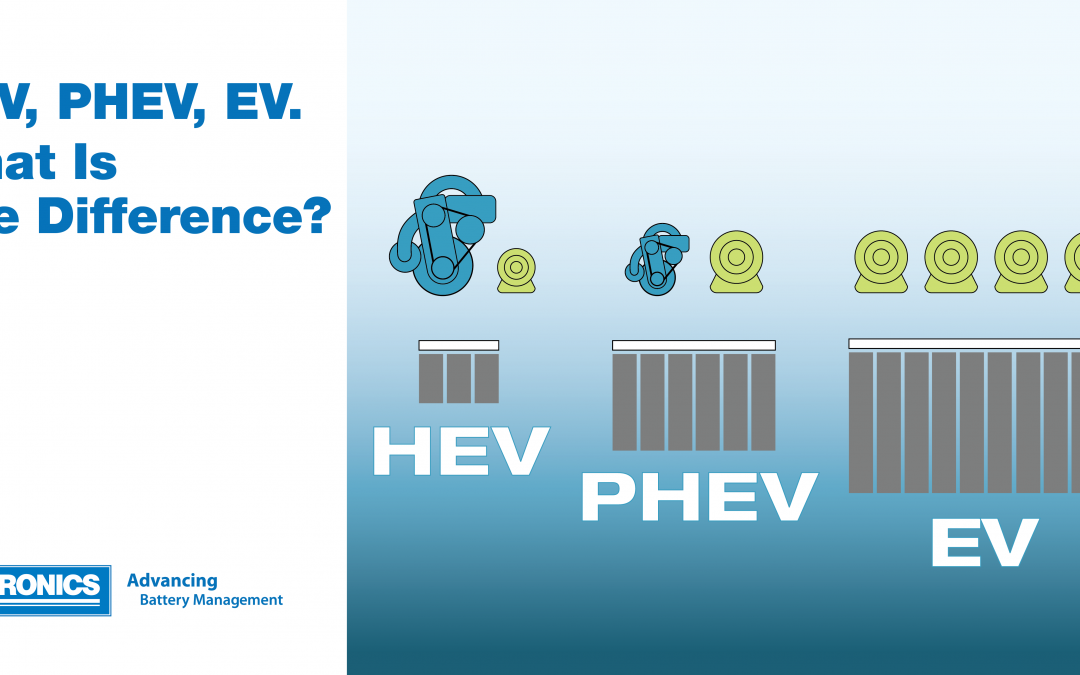 battery differences in EV, HEV, PHEV blog
