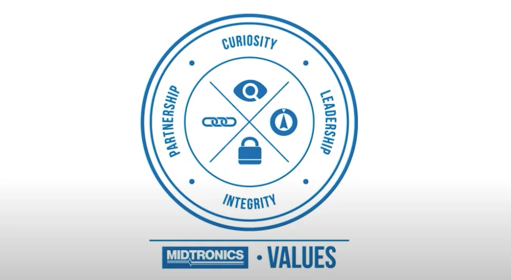 Valores Midtronics