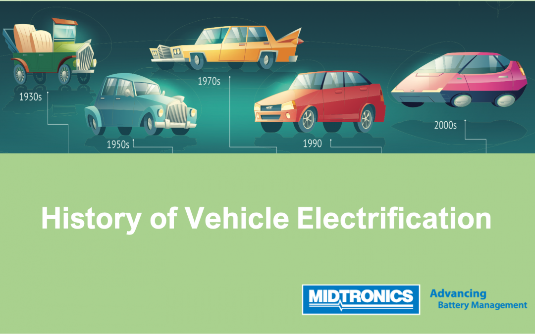 History of electric cars