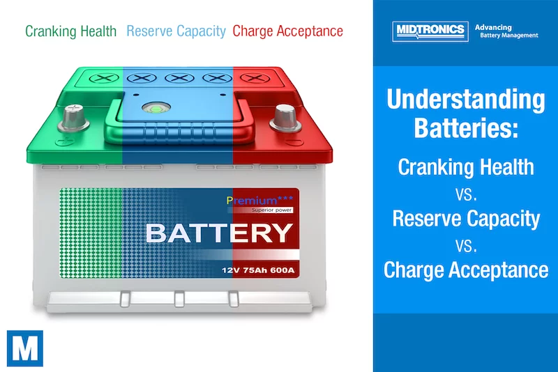 Cranking Health vs Reserve Capacity vs Charge Acceptance