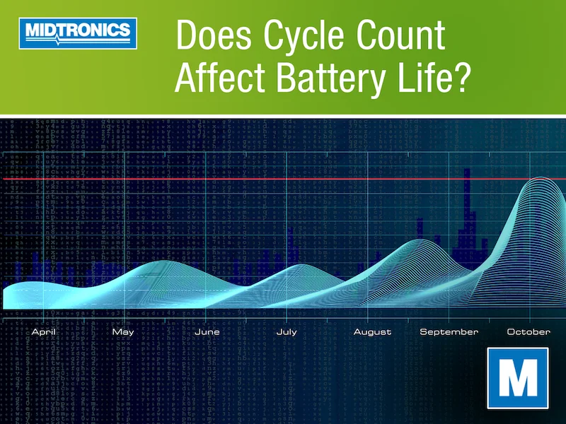 Le nombre de cycles est-il important pour déterminer la durée de vie de la batterie