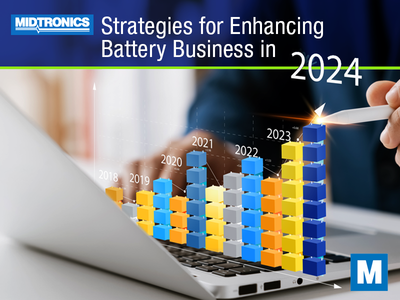 Strategies for Enhancing Battery Business This Year