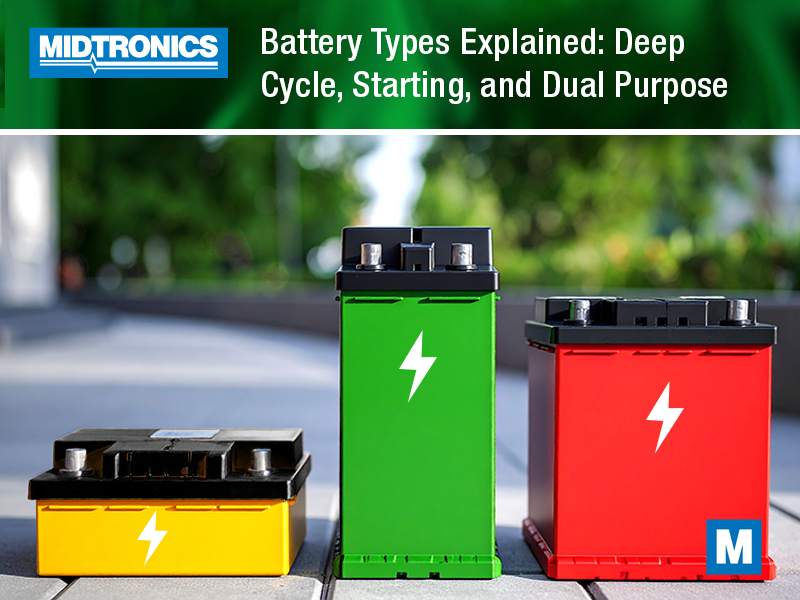 Deep Cycle vs Starting vs Dual Purpose Batteries: What’s the Difference?