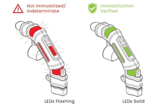 xIM-100 LED status indicators
